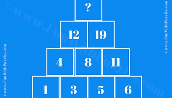RETO MATEMÁTICO | ¿Puedes averiguar cuál es el número que falta en la imagen? | Foto: funwithpuzzles