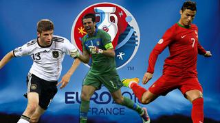 Eurocopa 2016: resultados de los amistosos internacionales