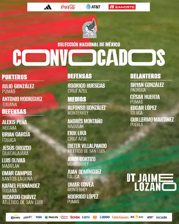 Lista de convocados de la Selección de México (Foto: @miseleccionmx)