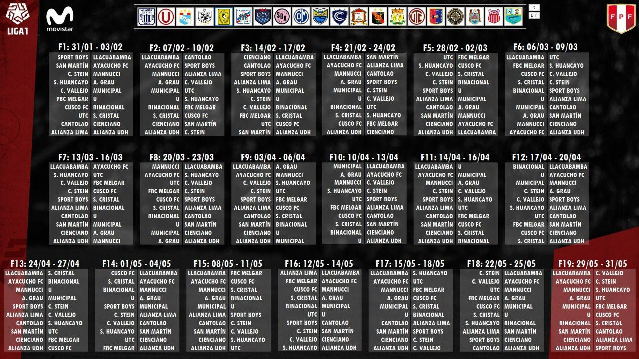 Se realizó el sorteo de la Liga 1 2020.