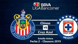 Chivas – Cruz Azul EN VIVO ONLINE GRATIS por Liga MX 2018-2019 |Vía TDN