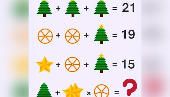 ¿Puedes resolver este rompecabezas de árbol, estrella y rueda? (Forward Junction)