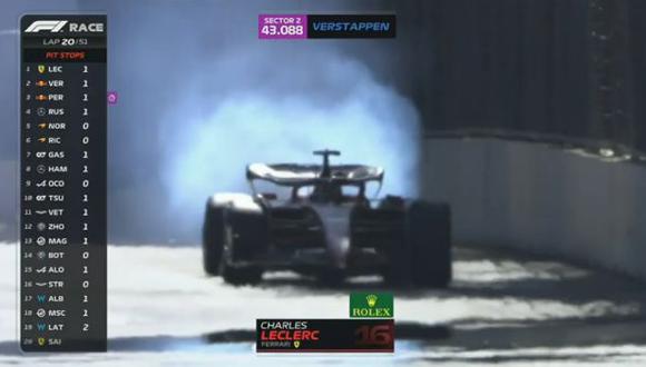 Charles Leclerc dejó el GP de Azerbaiyán por problemas técnicos en su Ferrari. (Foto: ESPN)