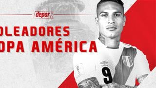 Copa América 2019: todos los goleadores en la historia del torneo (INFOGRAFÍA)