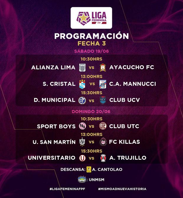 Liga Femenina 2021 EN resultados la fecha 2 y tabla de posiciones del certamen fútbol peruano | NCZD | FUTBOL-PERUANO | DEPOR
