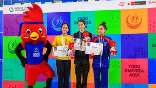¡Rumbo a Paraguay! Delegación peruana participará en los Juegos Sudamericanos Escolares 2019 en Asunción