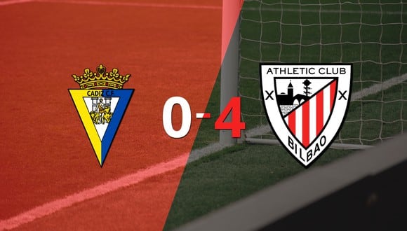 Athletic Bilbao golea 4-0 a Cádiz y Gorka Guruzeta firma doblete 
