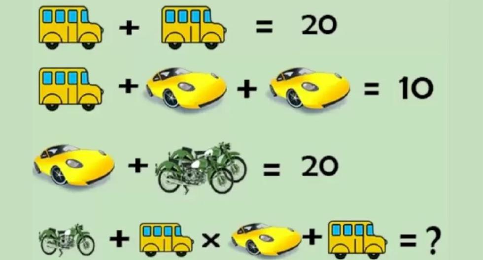 Znajdź wartość każdego pojazdu w 15 sekund i pokaż swoje umiejętności liczbowe w tym matematycznym wyzwaniu  Meksyk