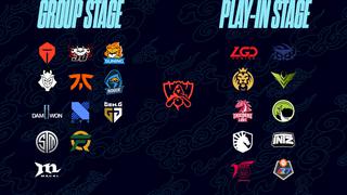 League of Legends: Worlds 2020 definió los grupos de Play-In y el Main Event 