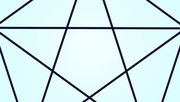 En esta imagen hay muchos triángulos. Tienes que decir el número exacto. (Foto: genial.guru)