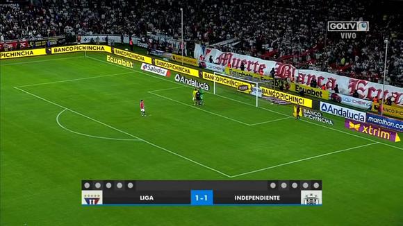 Penales de Liga vs. Independiente. (Vídeo: GolTV)