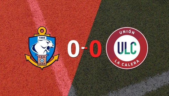 D. Antofagasta y U. La Calera no se sacaron ventaja y terminaron sin goles