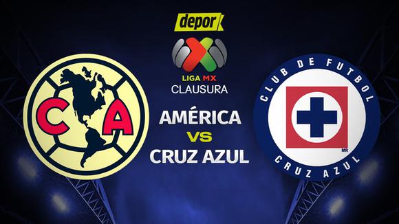 América vs. Cruz Azul se enfrentan por el Torneo Clausura 2024 de la Liga MX (Video: @ClubAmerica / X).