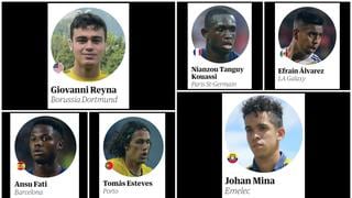Con un peruano en la lista: Ansu Fati y los 60 mejores jóvenes talentos del fútbol, según The Guardian