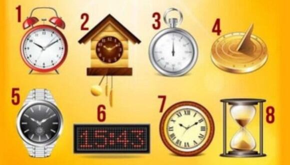 Reloj de cuarzo: Todo lo que necesitas saber - El Cronómetro