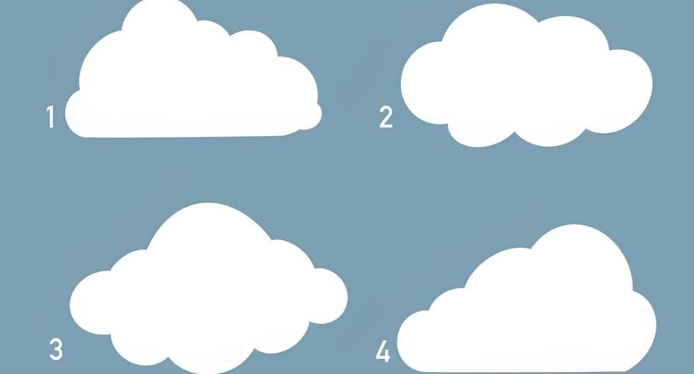 Test visual: escoge una de las nubes en esta imagen para descubrir quién te admira