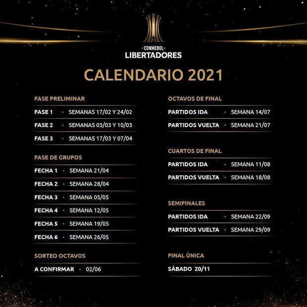 Copa Libertadores 2021: CONMEBOL confirmó fecha de del calendario sorteos, días de la 1 y 2, fase grupos del campeonato | Fixture completo | Universitario de Deportes