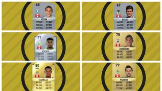 FIFA 17: los precios de los jugadores peruanos para que armes tu equipo