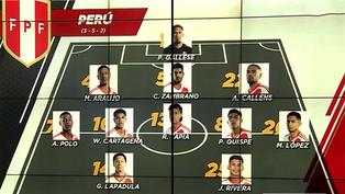 Selección peruana: el once inicial de Jorge Fossati para enfrentar a Paraguay