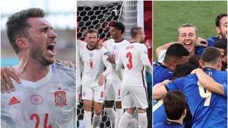 Hay sorpresas: el top 10 de las selecciones más jóvenes de los octavos de final de la Eurocopa [FOTOS]