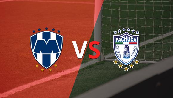 Se juega el segundo tiempo del empate en 0 entre CF Monterrey y Pachuca