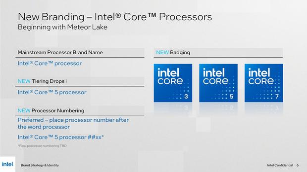 The nomenclature for future Core processors from Intel (Intel)