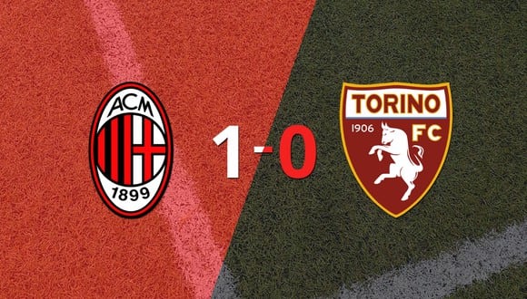Milan le ganó 1-0 como local a Torino