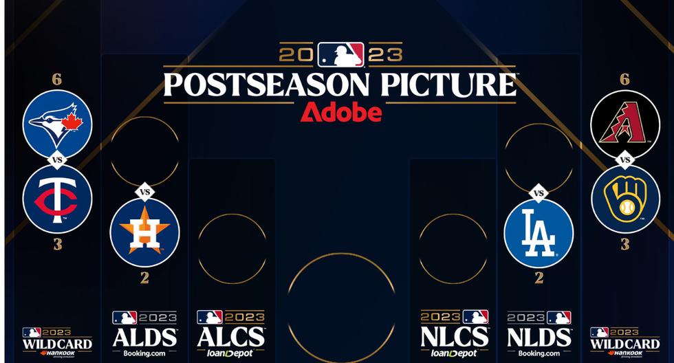 Resultados MLB Playoffs 2023 EN VIVO: resultados de Comodines y ver partidos