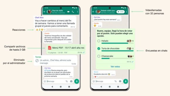 WhatsApp anuncia el lanzamiento de las encuestas: pasos para crear una. (Foto: WhatsApp)