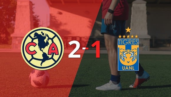 Club América sacó los 3 puntos en casa al vencer 2-1 a Tigres