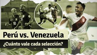 Perú vs. Venezuela: conoce el valor de mercado de ambas selecciones
