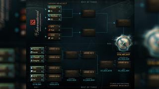 Dota 2: The International 2017, brackets y las estadísticas que nos deja la fase de grupos