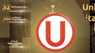 El regreso de un finalista: la bienvenida a Universitario por parte de la CONMEBOL Libertadores