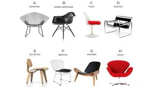 ¿Qué tipo de silla te gusta? Tu respuesta de este test viral te dirá aspectos de tu personalidad interesantes