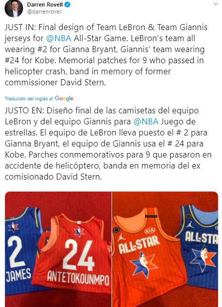 Las camisetas para el All-Star Game de la NBA de 2020.
