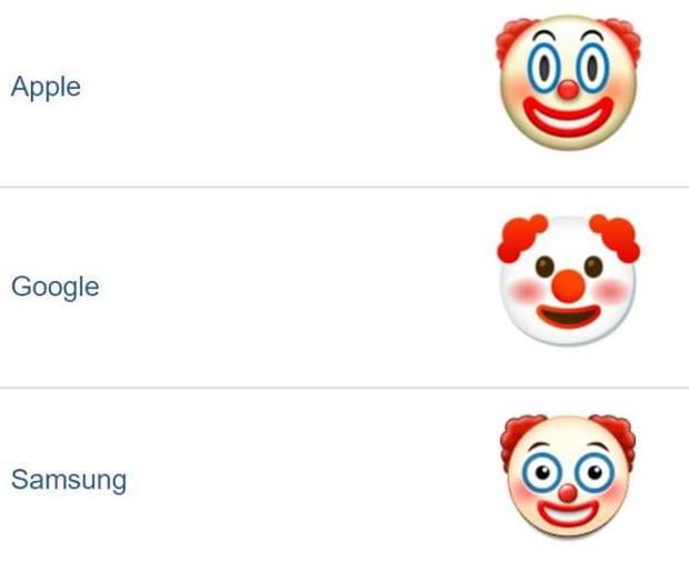The design of the emoticons varies depending on the operating system, mobile device or social network (Photo: Emojipedia)