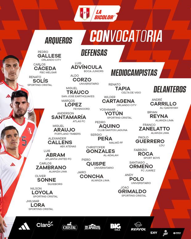 Convocados de la Selección Peruana ante Chile y Argentina por las Eliminatorias 2026. (Foto: FPF)