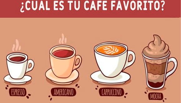 Solo dinos cuál es tu tipo de café favorito y conocerás algo increíble sobre ti en el test de personalidad.| Foto: mdzol