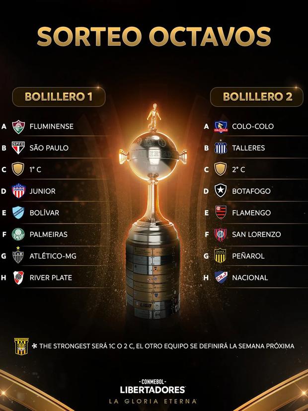 Equipos clasificados a los octavos de final de la Copa Libertadores 2024. (Foto: @Libertadores).