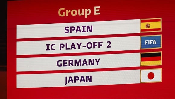 Grupo E del Mundial: tabla de posiciones, quién clasifica a octavos y contra quién jugaría