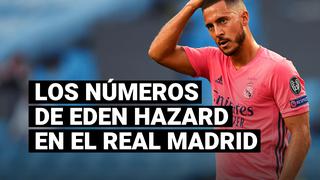 Los increíbles números de Eden Hazard en el Real Madrid