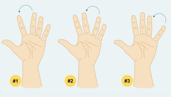 TEST DE PERSONALIDAD | El espacio entre tus dedos revela rasgos de tu forma de ser. | jagranjosh