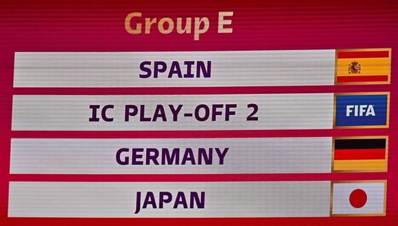 España vs. Alemania: fecha, hora y canal del partido por grupo E de Mundial Qatar 2022. (Foto: EFE)