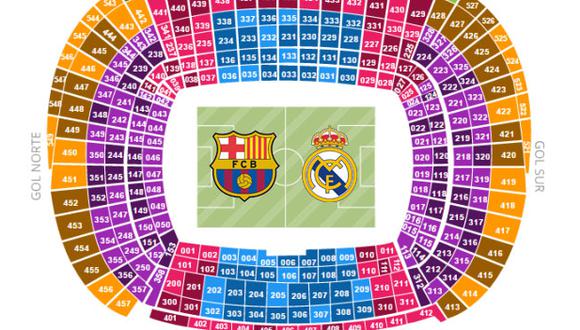 volverse loco Arcaico Monetario Cuánto le cuesta a un peruano ver el Barcelona-Real Madrid en primera fila?  | FUTBOL-INTERNACIONAL | DEPOR