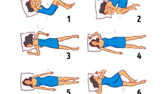Descubre qué tipo de persona eres según la postura en la que duermes en este test visual (Foto: Facebook).