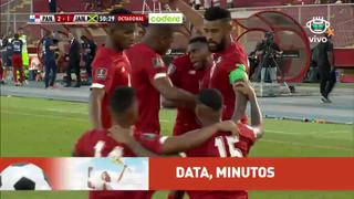 Remontada ‘canalera’: gol de Erick Davis para el 2-0 de Panamá vs. Jamaica [VIDEO]