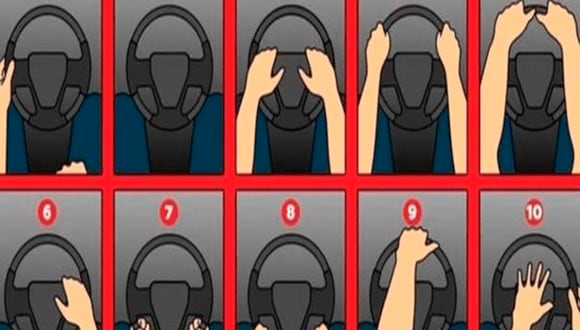 Revisa la imagen y dinos de qué manera coges el volante de tu automóvil. Ello dice mucho de tu personalidad.| Foto: genial.guru