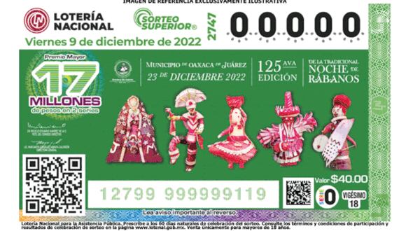 Sorteo Superior del viernes 9 de diciembre: resultados de la Lotería Nacional de México. (Foto: Lotenal)