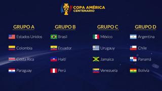 Copa América Centenario 2016: grupos del torneo en Estados Unidos