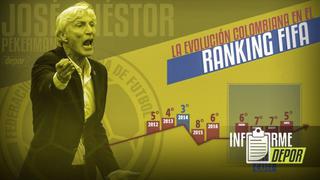 Ranking FIFA de Colombia: así le va con Pekerman